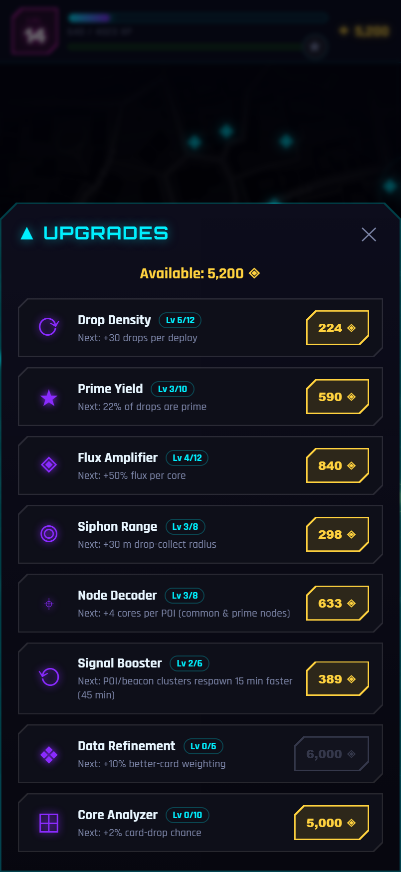 Upgrade tree